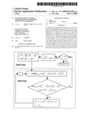 Maximum simplex volume criterion-based endmember extraction algorithms diagram and image