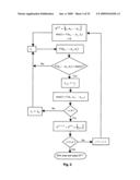 Maximum simplex volume criterion-based endmember extraction algorithms diagram and image