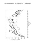 Maximum simplex volume criterion-based endmember extraction algorithms diagram and image