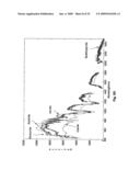 Maximum simplex volume criterion-based endmember extraction algorithms diagram and image