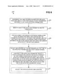 AUTOMATIC MAINTENANCE OF A COMPUTING SYSTEM IN A STEADY STATE USING CORRELATION diagram and image