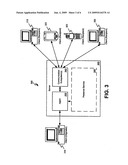 ACTIVE POLLING TECHNIQUE diagram and image