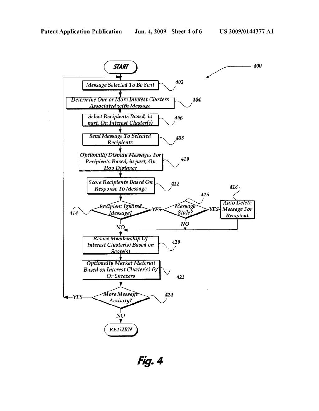 SOCIAL NEWS FORWARDING TO GENERATE INTEREST CLUSTERS - diagram, schematic, and image 05