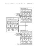 Method and apparatus for locating candidate data centers for application migration diagram and image