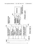 Content Distribution Over A Network diagram and image