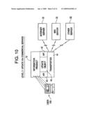 Content Distribution Over A Network diagram and image