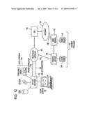 Content Distribution Over A Network diagram and image