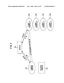 DELIVERY SERVER, CONTENT DELIVERY METHOD OF DELIVERY SERVER, BOOSTER SERVER, CONTENT DELIVERY METHOD OF BOOSTER SERVER diagram and image