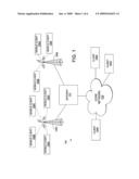 Traffic Differentiated Network Services diagram and image