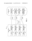 Traffic Differentiated Network Services diagram and image