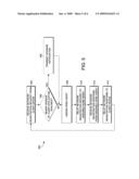 Traffic Differentiated Network Services diagram and image