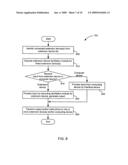 Interface Device for Securely Extending Computer Functionality diagram and image