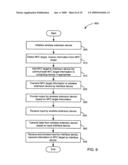 Interface Device for Securely Extending Computer Functionality diagram and image