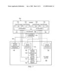 Method and System for Fully Trusted Adapter Validation of Addresses Referenced in a Virtual Host Transfer Request diagram and image