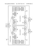 Method and System for Fully Trusted Adapter Validation of Addresses Referenced in a Virtual Host Transfer Request diagram and image