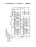 Method and System for Fully Trusted Adapter Validation of Addresses Referenced in a Virtual Host Transfer Request diagram and image