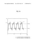 ELECTRONIC DEVICE AND CONTROL METHOD THEREOF diagram and image