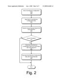 Configuration identification exposure in virtual machines diagram and image