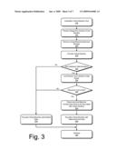 Configuration identification exposure in virtual machines diagram and image