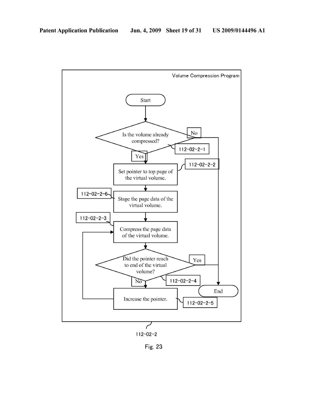 FAST ACCESSIBLE COMPRESSED THIN PROVISIONING VOLUME - diagram, schematic, and image 20