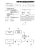 APPARATUS AND METHOD FOR SCHEDULING THREADS IN MULTI-THREADING PROCESSORS diagram and image