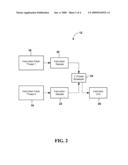 APPARATUS AND METHOD FOR SCHEDULING THREADS IN MULTI-THREADING PROCESSORS diagram and image