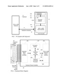 Method For Anit-Keylogger diagram and image