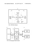 Method For Anit-Keylogger diagram and image