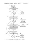 Method For Anit-Keylogger diagram and image