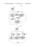 Data Transfer Controlling Method, Content Transfer Controlling Method, Content Processing Information Acquisition Method And Content Transfer System diagram and image