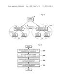 Data Transfer Controlling Method, Content Transfer Controlling Method, Content Processing Information Acquisition Method And Content Transfer System diagram and image