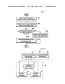 Data Transfer Controlling Method, Content Transfer Controlling Method, Content Processing Information Acquisition Method And Content Transfer System diagram and image