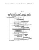 Data Transfer Controlling Method, Content Transfer Controlling Method, Content Processing Information Acquisition Method And Content Transfer System diagram and image