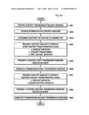 Data Transfer Controlling Method, Content Transfer Controlling Method, Content Processing Information Acquisition Method And Content Transfer System diagram and image