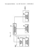 Data Transfer Controlling Method, Content Transfer Controlling Method, Content Processing Information Acquisition Method And Content Transfer System diagram and image