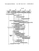 Data Transfer Controlling Method, Content Transfer Controlling Method, Content Processing Information Acquisition Method And Content Transfer System diagram and image