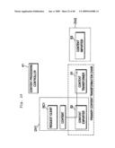 Data Transfer Controlling Method, Content Transfer Controlling Method, Content Processing Information Acquisition Method And Content Transfer System diagram and image