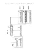 Data Transfer Controlling Method, Content Transfer Controlling Method, Content Processing Information Acquisition Method And Content Transfer System diagram and image