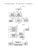 Data Transfer Controlling Method, Content Transfer Controlling Method, Content Processing Information Acquisition Method And Content Transfer System diagram and image