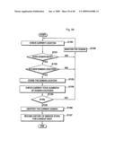 Data Transfer Controlling Method, Content Transfer Controlling Method, Content Processing Information Acquisition Method And Content Transfer System diagram and image