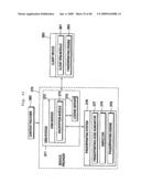 Data Transfer Controlling Method, Content Transfer Controlling Method, Content Processing Information Acquisition Method And Content Transfer System diagram and image