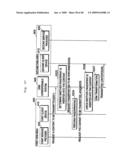 Data Transfer Controlling Method, Content Transfer Controlling Method, Content Processing Information Acquisition Method And Content Transfer System diagram and image