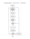 System and method for performance monitoring and repair of computers diagram and image