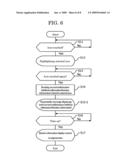 Information display device and image forming apparatus diagram and image