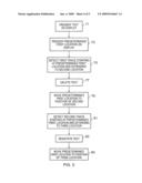 Apparatus, method, computer program and user interface for enabling user input diagram and image