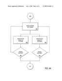 AUTOMATED DEBUGGING METHOD AND SYSTEM FOR OVER-CONSTRAINED CIRCUIT VERIFICATION ENVIRONMENT diagram and image