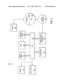 AUTOMATED DEBUGGING METHOD AND SYSTEM FOR OVER-CONSTRAINED CIRCUIT VERIFICATION ENVIRONMENT diagram and image