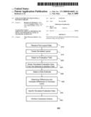 Enhanced Process Yield Using a Hot-Spot Library diagram and image