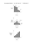 Enhanced Process Yield Using a Hot-Spot Library diagram and image