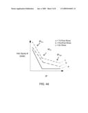 Enhanced Process Yield Using a Hot-Spot Library diagram and image